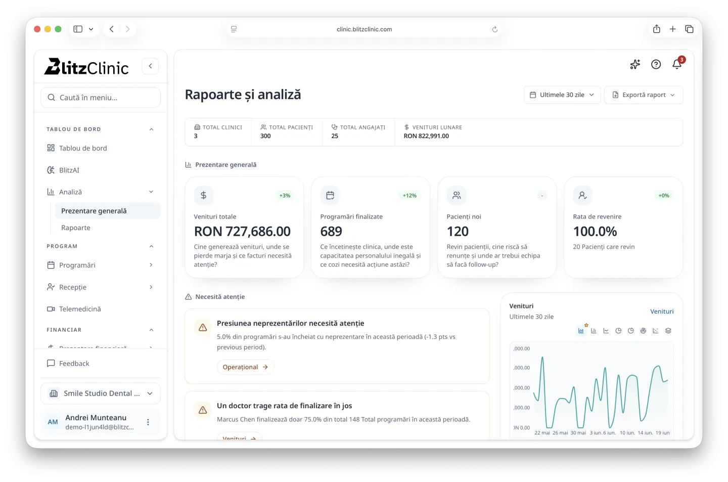 Spațiul de raportare BlitzClinic pentru analiza activității clinicii
